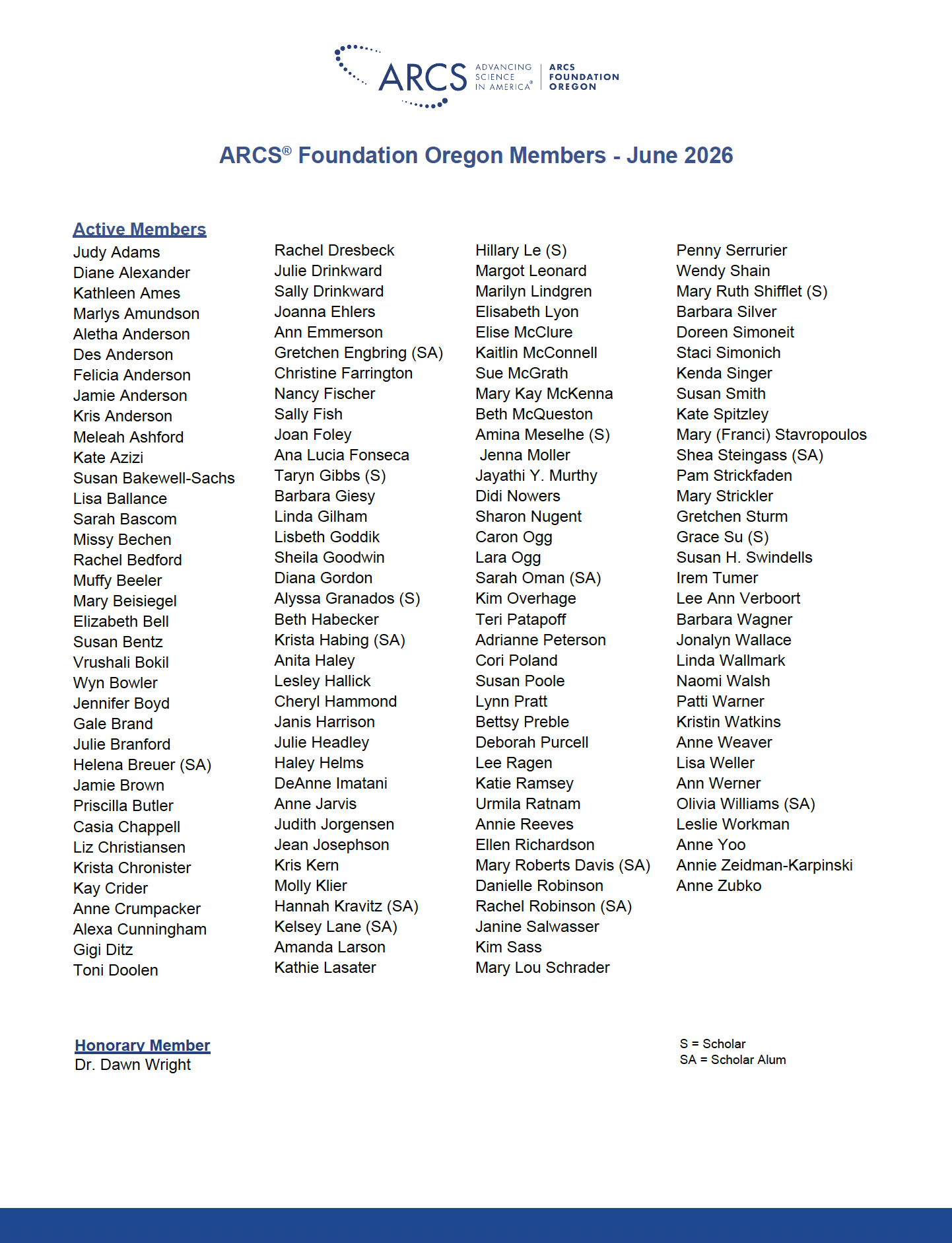 June 2026 ARCS members